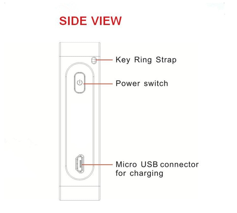BeamBoard
