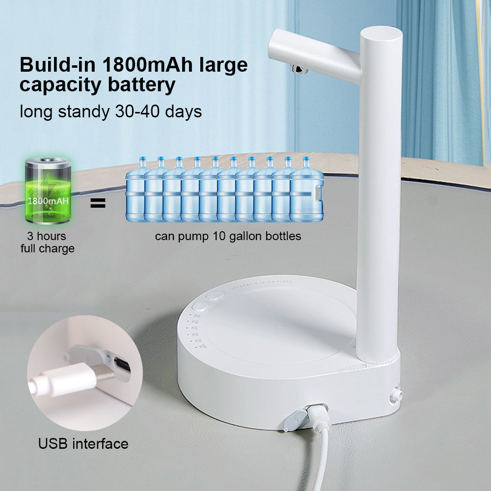 HydroTap™
